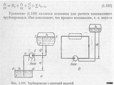 труба, трубопровод, давление, насос, жидкость,