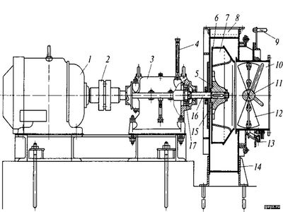 вентилятор, двигатель,