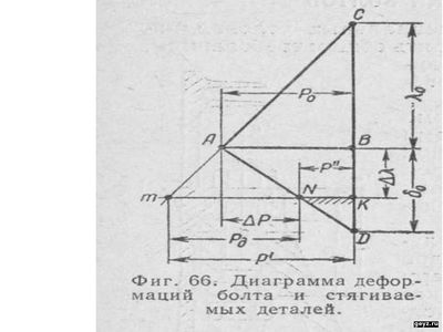 деталь, болт, усилие, формула, расчет,