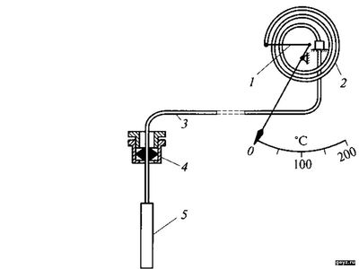 Схема манометрического термометра
